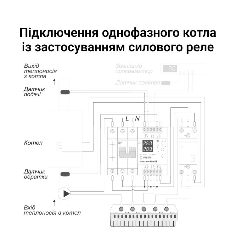 Терморегулятор для електрокотла Terneo BeeRT 2x16A 2x3000BA (4820120220197) - фото 3