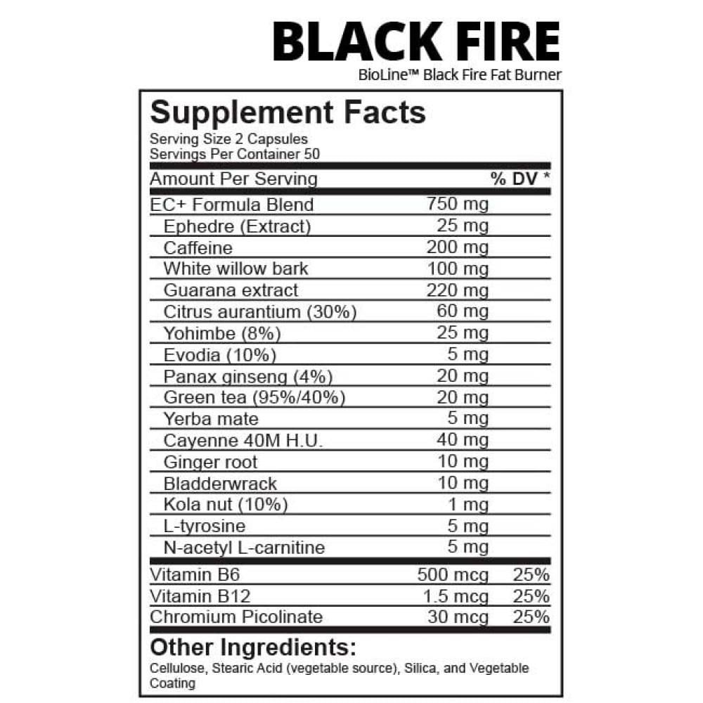 Жиросжигатель BioLine Black Fire Контроль аппетита и метаболизма 100 капсул (30839201) - фото 2