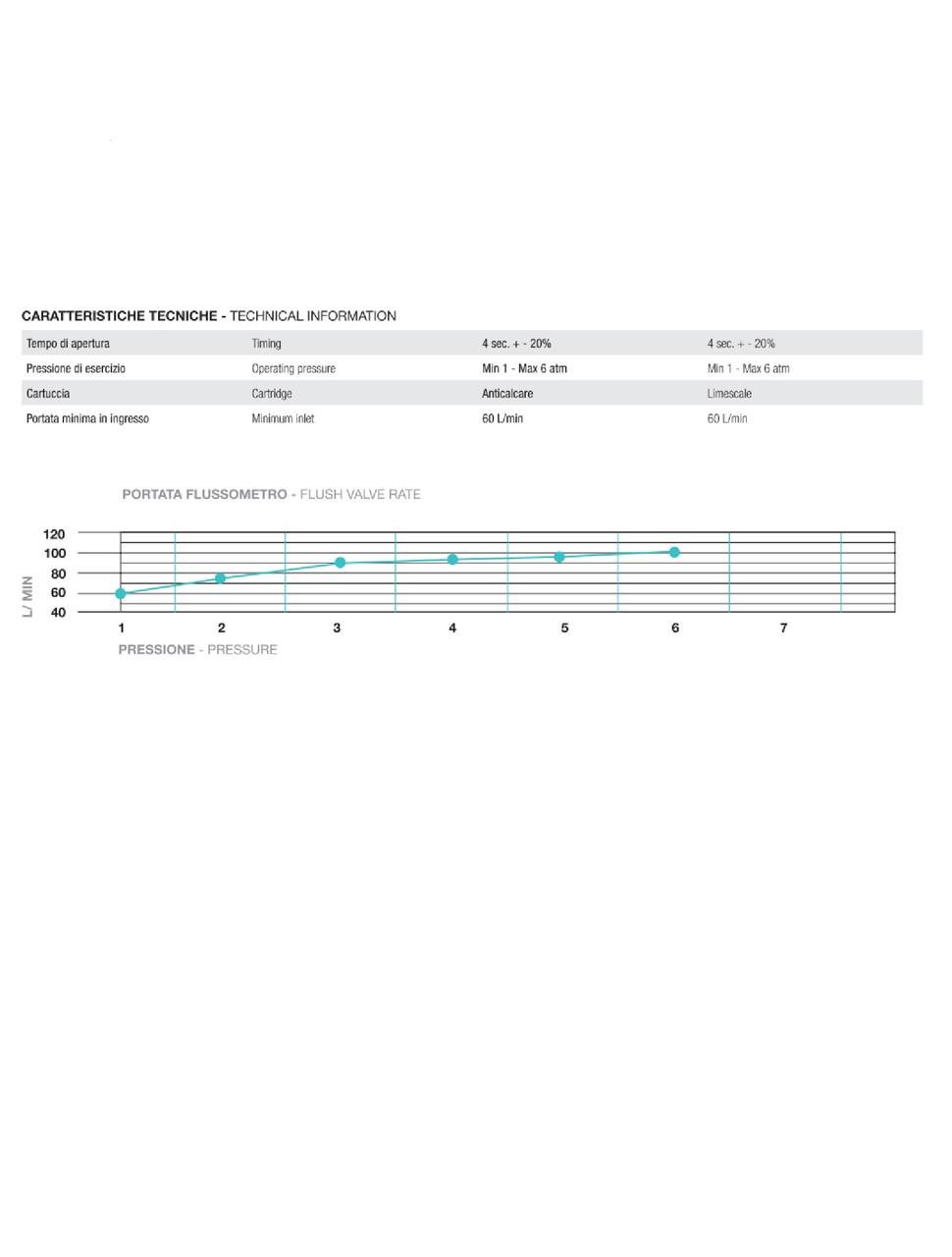 Кран-дозатор для унітаза TREMOLADA ТREMO-472 латунь Хром настінний монтаж (2633543852) - фото 2 Кран-дозатор для унітаза TREMOLADA ТREMO-472 латунь Хром настінний монтаж (2633543852) - фото 2