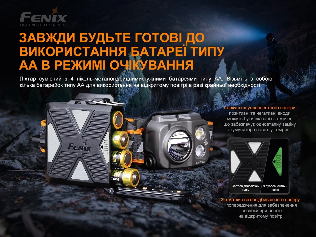 Ліхтар налобний Fenix HP16R Type-C 1250 lm 260 м (27831944) - фото 2 Ліхтар налобний Fenix HP16R Type-C 1250 lm 260 м (27831944) - фото 2