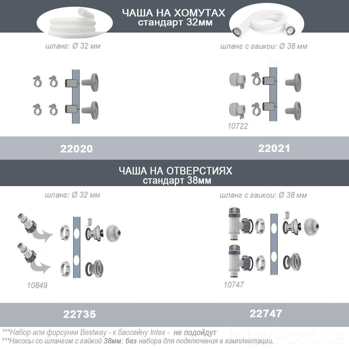 Картриджный фильтр-насос Intex 28634 тип B 9463 л/ч (28634) - фото 4