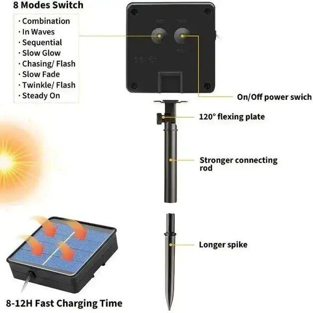 Вулична гірлянда з сонячною панеллю 10 мм 100LED RGB зарядка від сонячної енергії (opt-105139) - фото 5