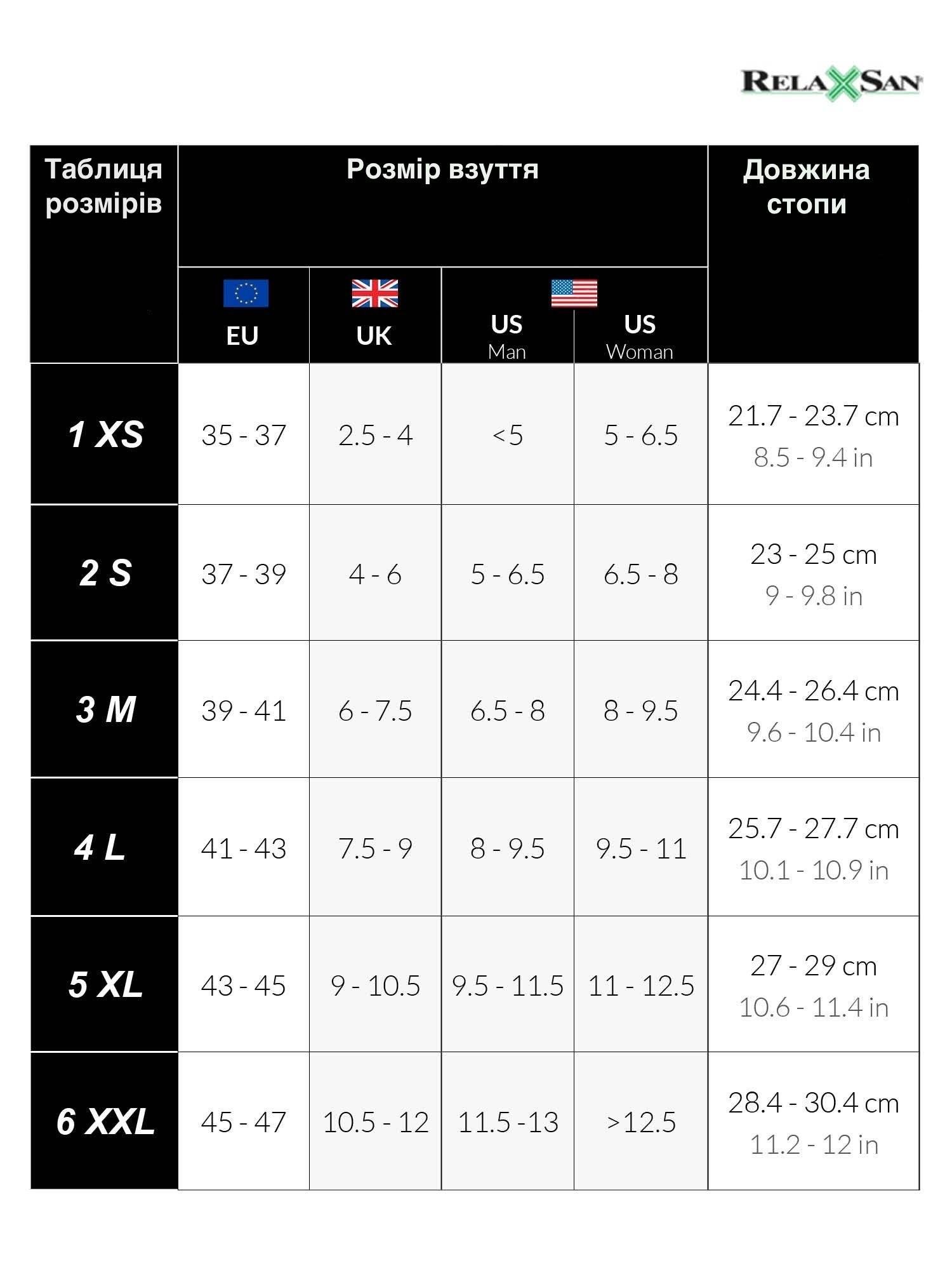 Носки диабетические Relaxsan короткие Diabetic Crabyon без компрессии р. 6 Черный - фото 5