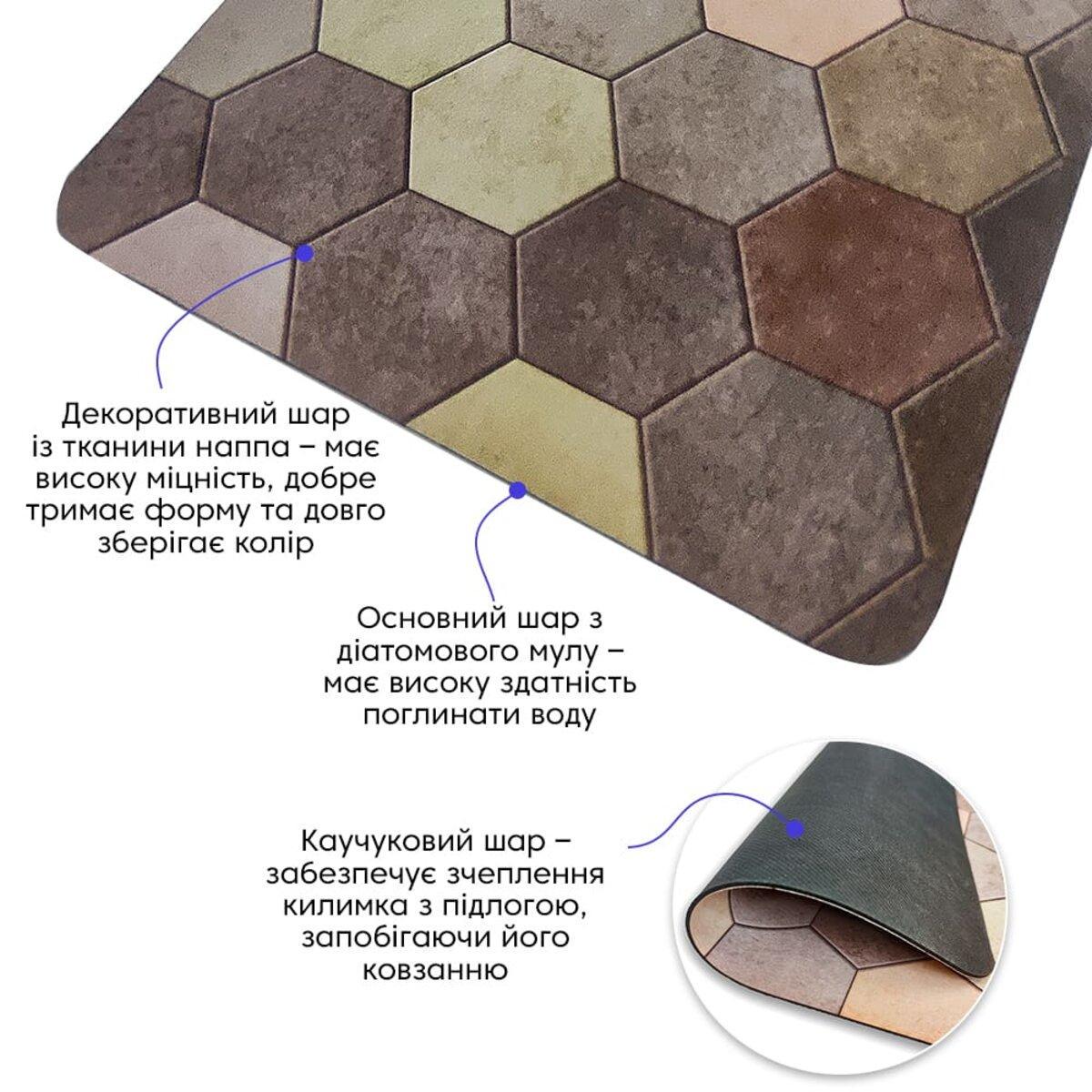 Брудозахисний килимок вологопоглинаючий шестикутники 38х58 см х 3 мм (SW-00001571) - фото 2