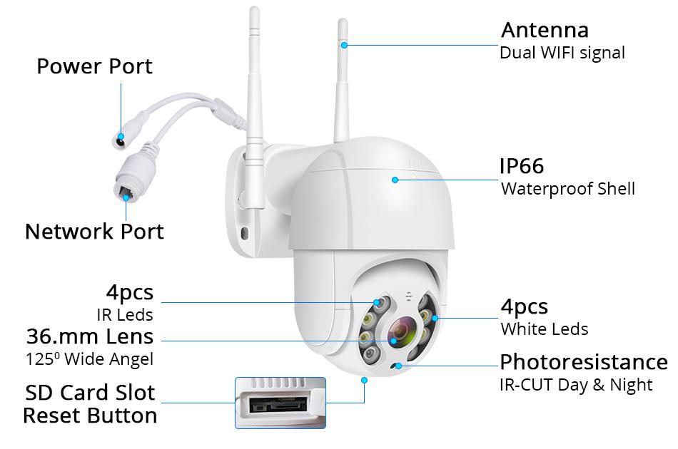 Уличная IP камера PTZ-D4 Wi-Fi защита IP66 White (4919849) - фото 