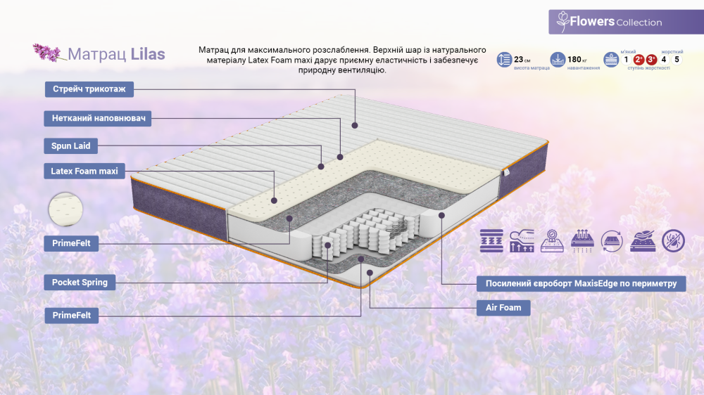 Матрац ортопедичний Family Sleep Lilas Flowers 80x190 см (19338) - фото 2 Матрац ортопедичний Family Sleep Lilas Flowers 80x190 см (19338) - фото 2