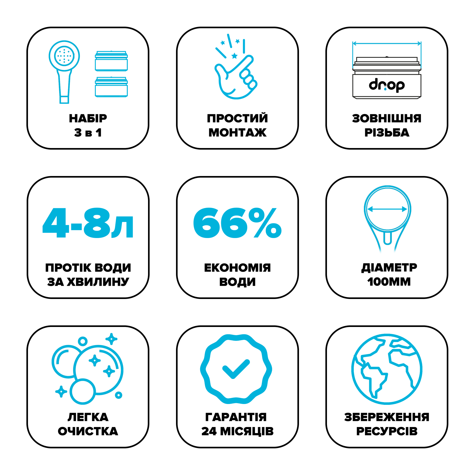 Набор для экономии воды Drop PM2+MULTI100G 66% лейка для душа/аэраторы 2 шт. (147766) - фото 10