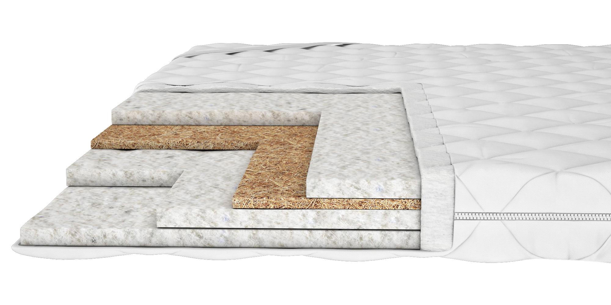 Матрас-топер Coazy Sleep Laze Plus Coco 110x190 см (CSLZPC9404-110190) - фото 3