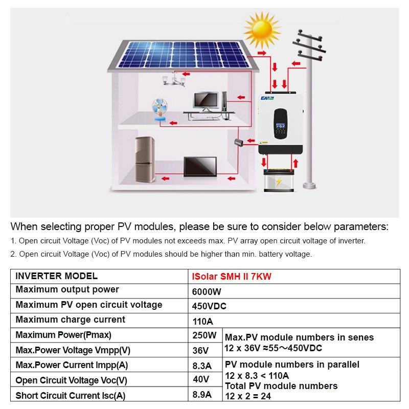 Инвертор гибридный EASUN SOLAR-SMH-II-7K 6,2 кВ 48 В - фото 6