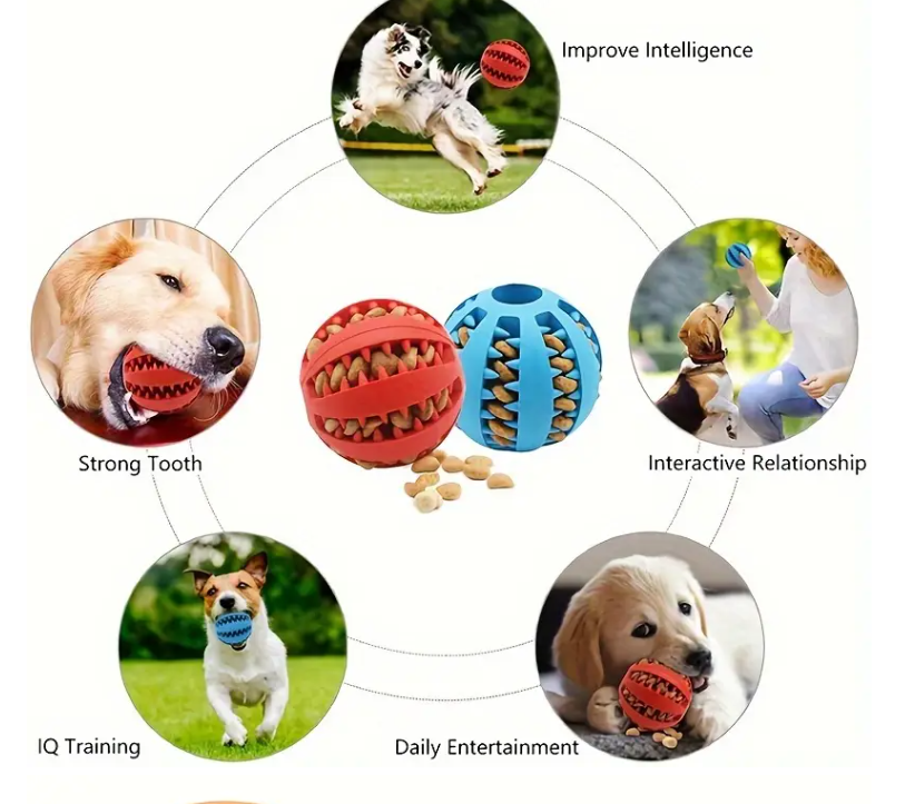 Игрушка-мяч для собак интерактивная/жевательная/дозатор лакомства и чистка зубов (2006) - фото 4