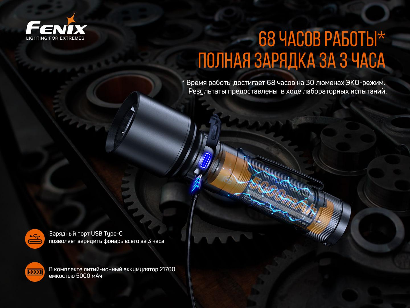 Фонарь ручной Fenix C7 (atlantmarket_57159) - фото 14