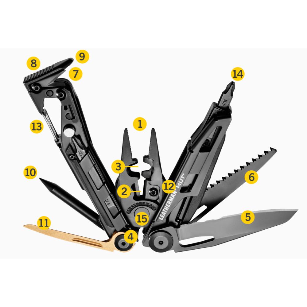 Мультитул Leatherman mut Black (26736374) - фото 5 Мультитул Leatherman mut Black (26736374) - фото 5