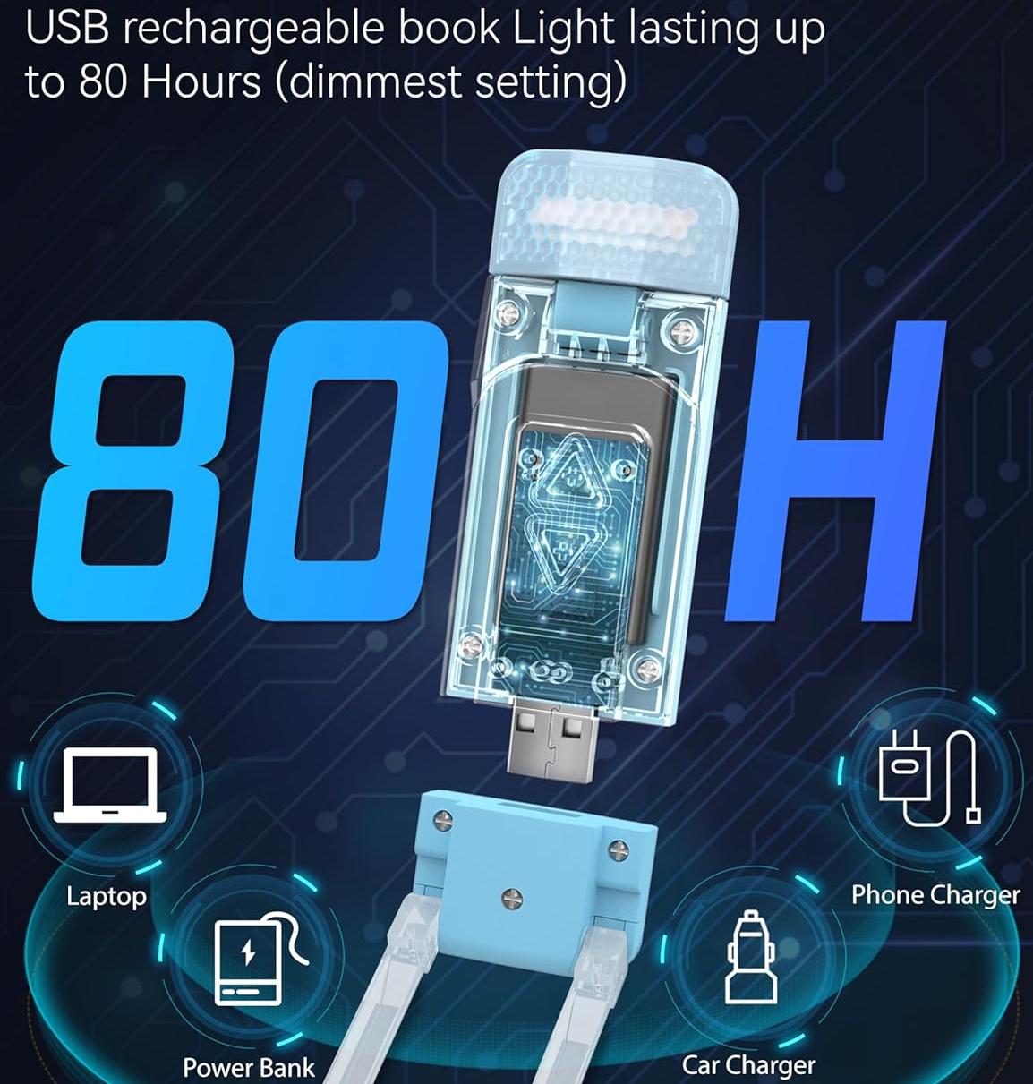 Лампа для чтения книг WC821B с защелкой Розовый глянцевый (00007) - фото 6