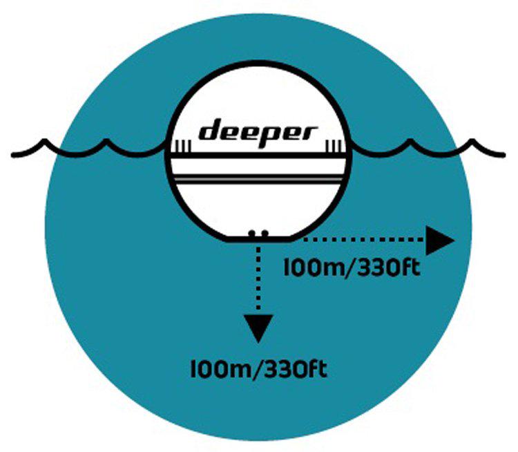 Смарт-ехолот Deeper Pro+ 2 (ITGAM1080) - фото 4