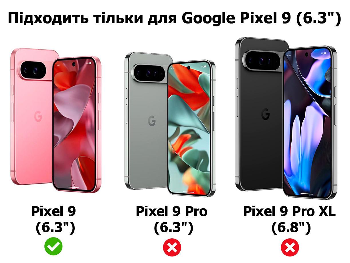 Захисне скло на камеру PHENVEL для Google Pixel 9 - фото 4