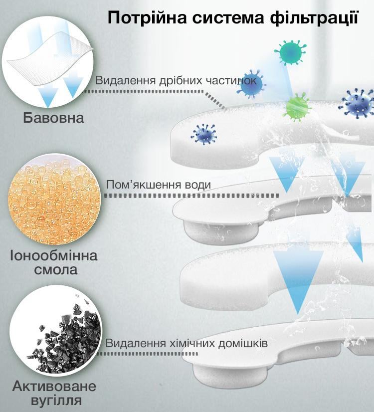 Поилка-фонтан для кошек и собак NPET WF230 V2 3 л с датчиком движения нержавеющая сталь Прозрачный (1104) - фото 8 Поилка-фонтан для кошек и собак NPET WF230 V2 3 л с датчиком движения нержавеющая сталь Прозрачный (1104) - фото 8
