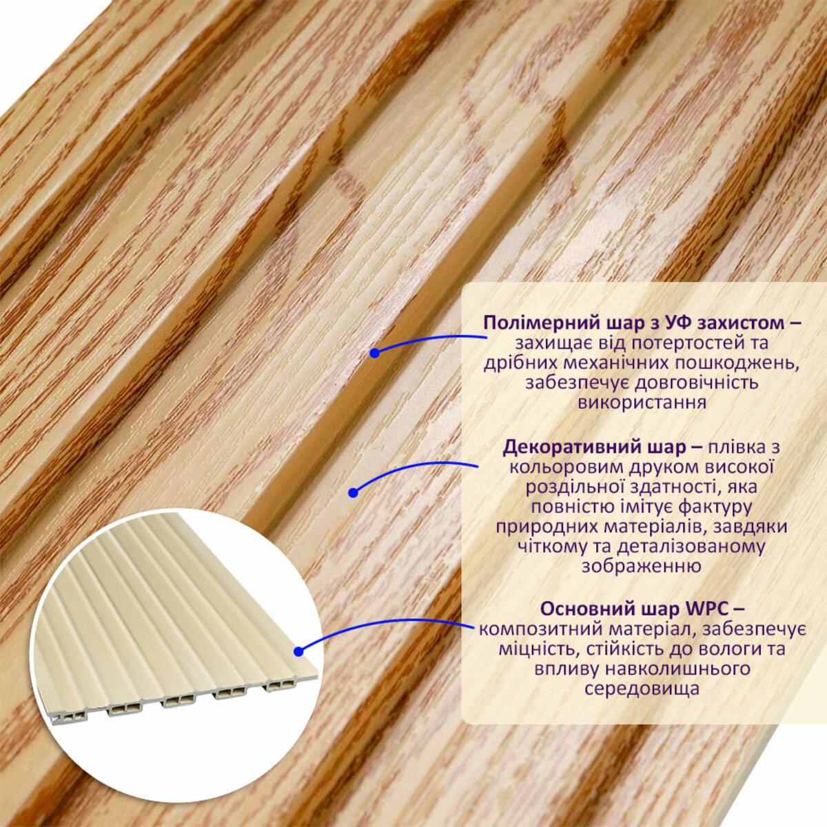 Рейка стеновая декоративная WPC D 3000x150x9 мм Сосна (SW-00001867) - фото 2 Рейка стеновая декоративная WPC D 3000x150x9 мм Сосна (SW-00001867) - фото 2