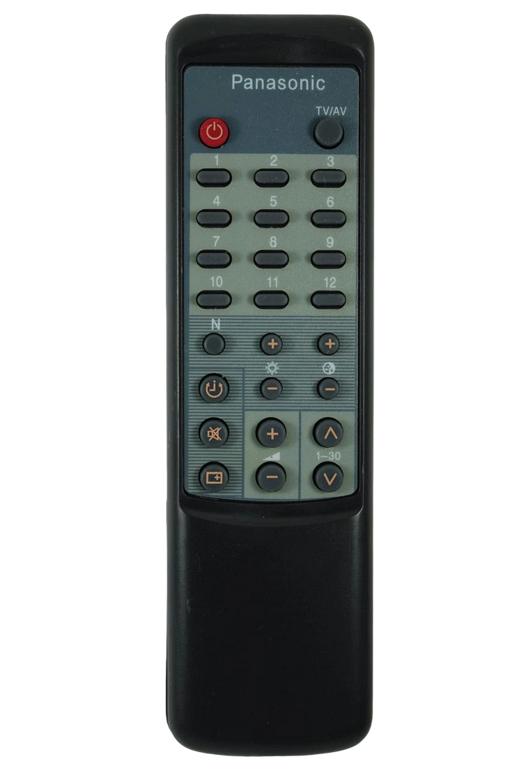 Пульт для телевизора Panasonic EUR641029 (939)