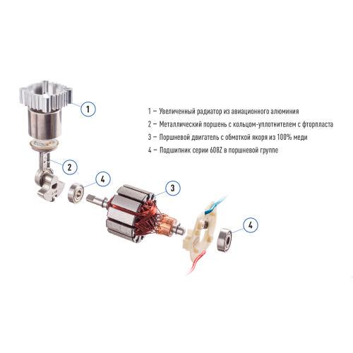 Компрессор "ViTOL" К-30 150psi/14Amp/37л/прикуриватель (К-30) - фото 3