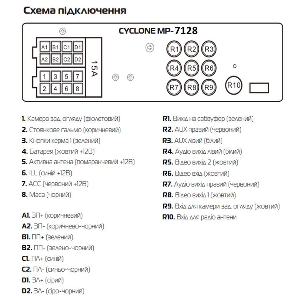 Автомагнитола 2DIN CYCLONE MP-7128 - фото 4 Автомагнитола 2DIN CYCLONE MP-7128 - фото 4