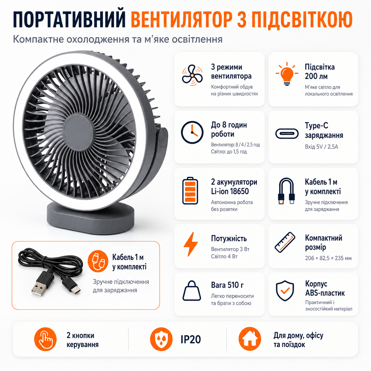 Вентилятор портативний Sneha з LED підсвіткою акумуляторний 3 режими Type-C (995528) - фото 2 Вентилятор портативний Sneha з LED підсвіткою акумуляторний 3 режими Type-C (995528) - фото 2