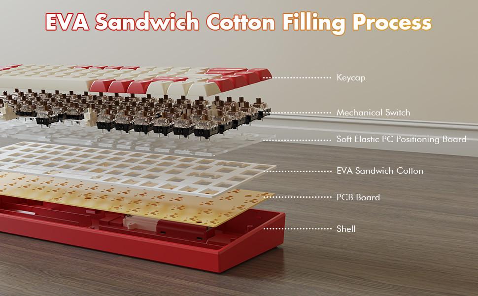 Клавіатура механічна Ajazz AK680 Червоно-білий (2629409458) - фото 3 Клавіатура механічна Ajazz AK680 Червоно-білий (2629409458) - фото 3