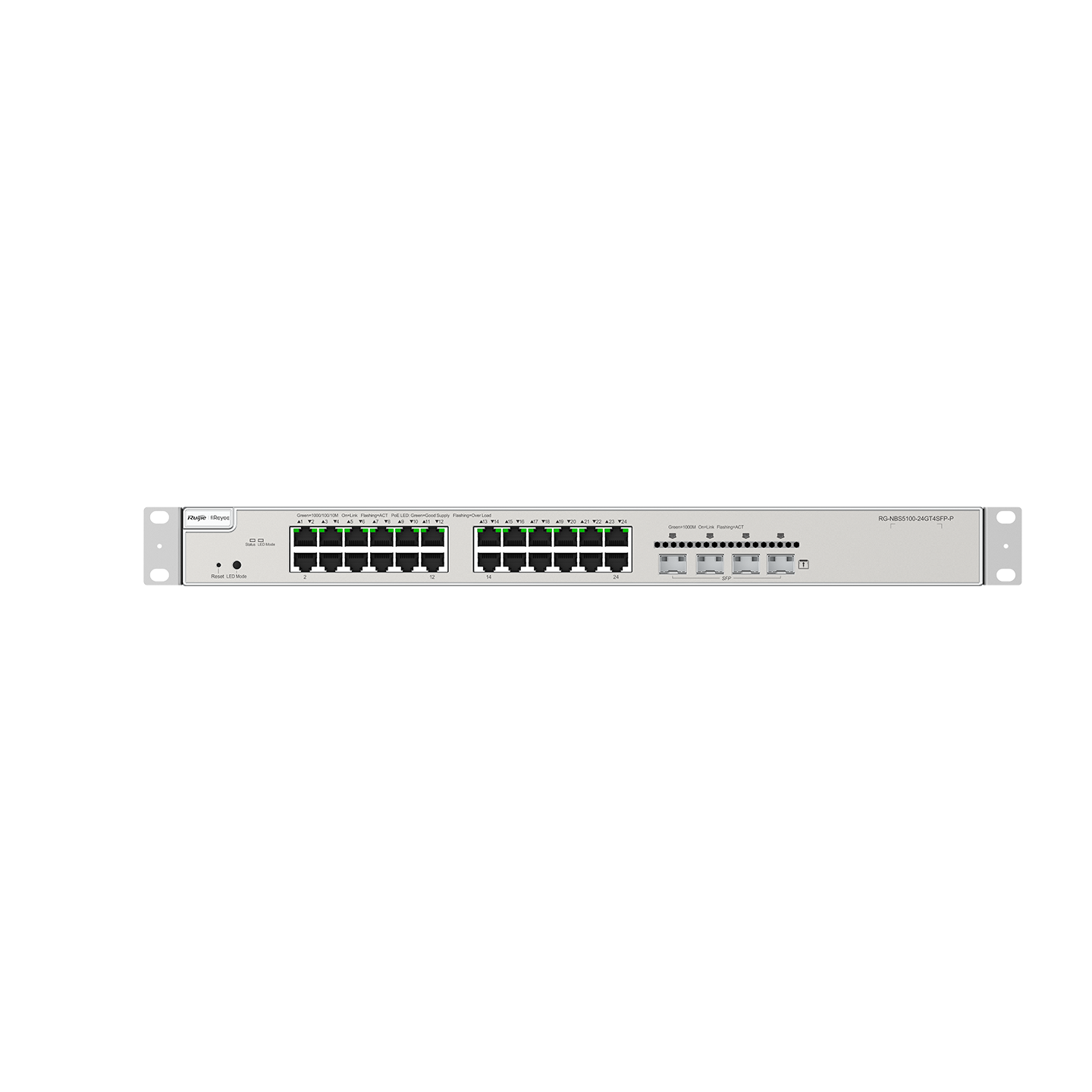 Коммутатор сетевой Ruijie RG-NBS5200-24GT4XS 24хRJ45 Gigabit 4хSFP+ управляемый Layer 3 128 Gbps (30067333) - фото 4 Коммутатор сетевой Ruijie RG-NBS5200-24GT4XS 24хRJ45 Gigabit 4хSFP+ управляемый Layer 3 128 Gbps (30067333) - фото 4