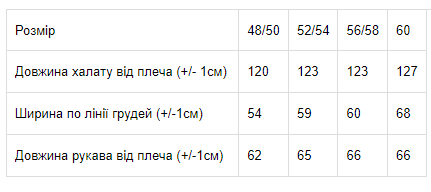 Халат чоловічий Носи Своє р. 60 Синій (8619-035-v4) - фото 2