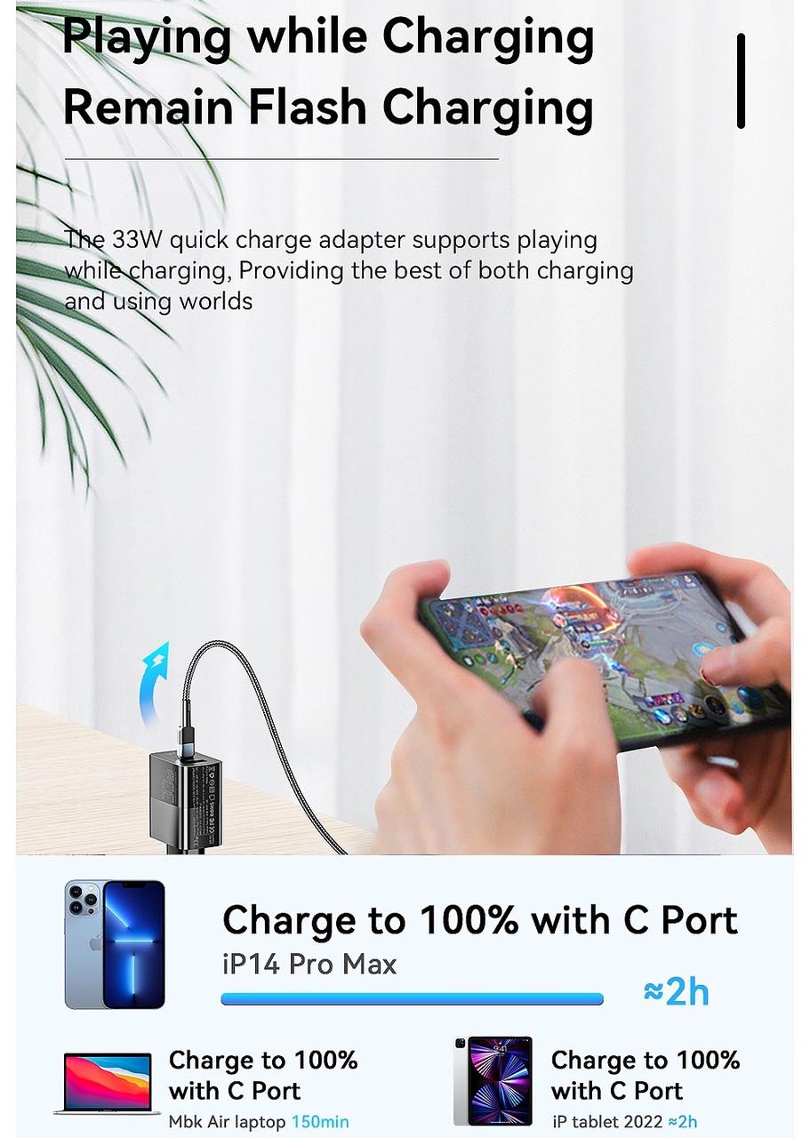 Зарядное устройство сетевое Essager 33W GaN III PD USB-C/USB-A (25397290) - фото 5 Зарядное устройство сетевое Essager 33W GaN III PD USB-C/USB-A (25397290) - фото 5