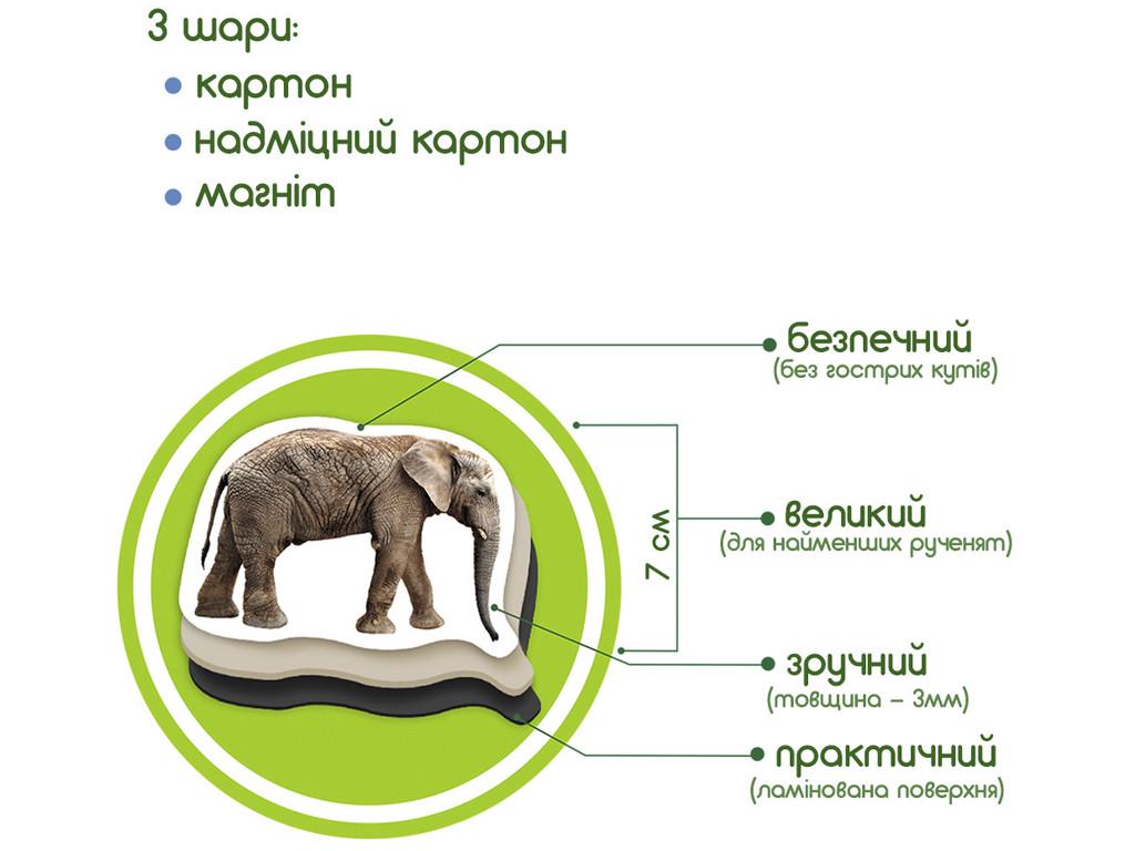 Набор магнитов зоопарк Magdum ML4031-02 EN Zoo Animal Magnets (19108) - фото 2