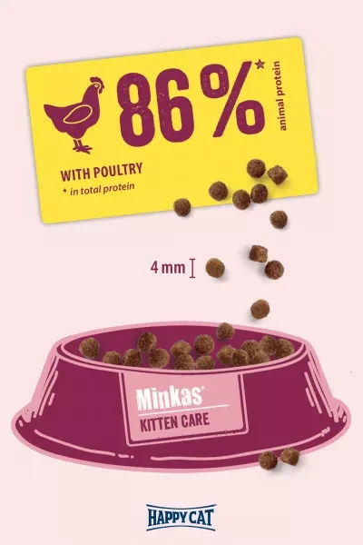 Корм сухой Happy Cat Minkas Kitten Care для котят с птицей 10 кг (70406) - фото 3 Корм сухой Happy Cat Minkas Kitten Care для котят с птицей 10 кг (70406) - фото 3