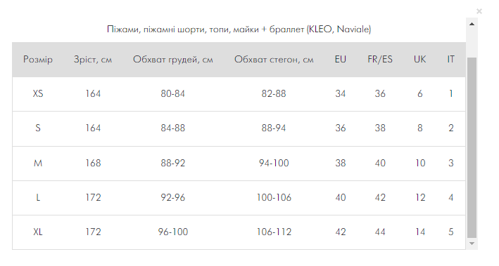 Піжама жіноча бавовняна PROVENCE M (522-02) - фото 6 Піжама жіноча бавовняна PROVENCE M (522-02) - фото 6