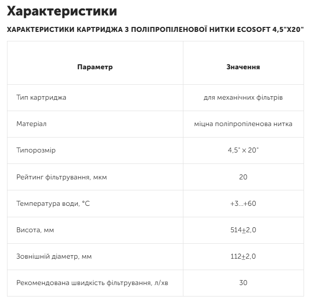 Картридж для фильтров воды из полипропиленовой нити Ecosoft 4,5"x20" 20 мкм (CPN452020ECO) - фото 2
