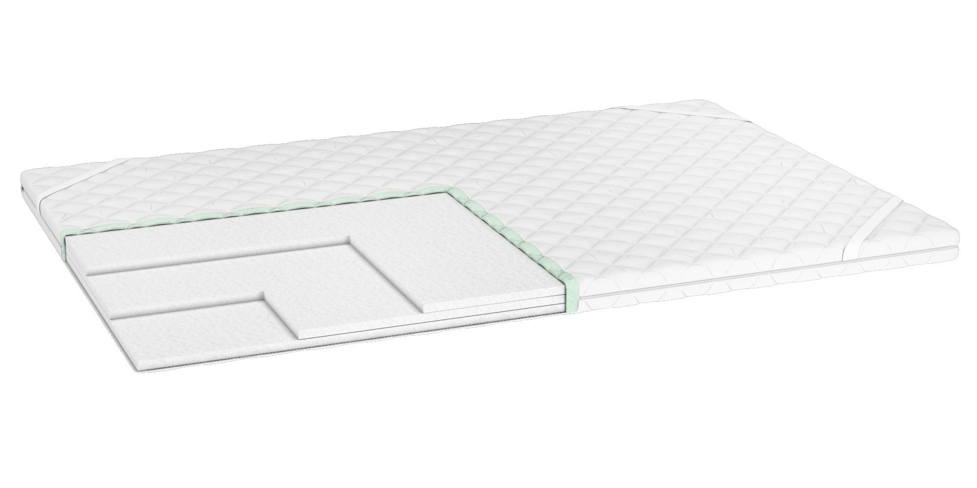 Тонкий матрас-топпер PURPLE Sleep Active зелёный чай 160x200 см (10110330441-160200)