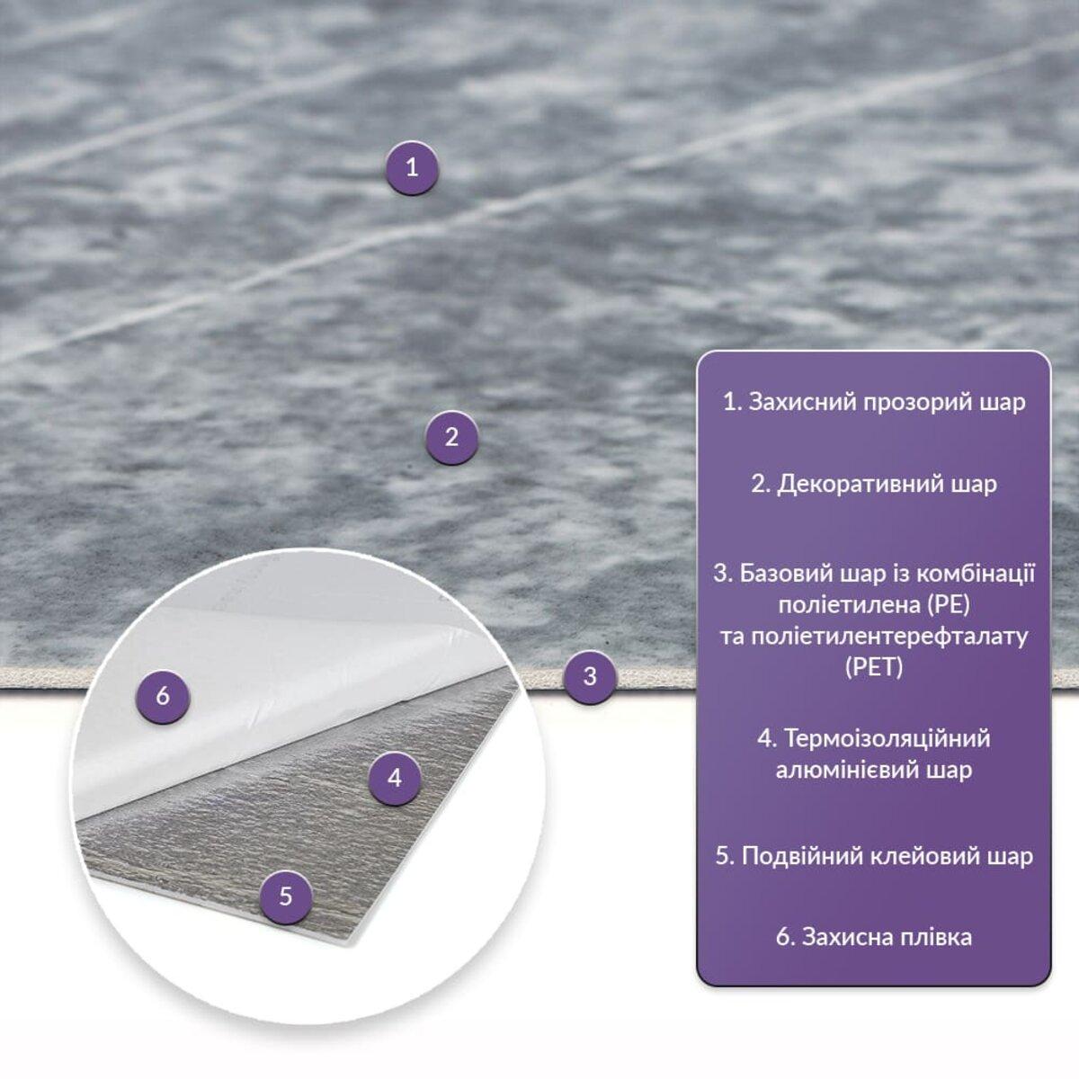 Плитка стінова самоклеюча у рулоні 600х3000х2 мм (SW-00002429) - фото 2 Плитка стінова самоклеюча у рулоні 600х3000х2 мм (SW-00002429) - фото 2