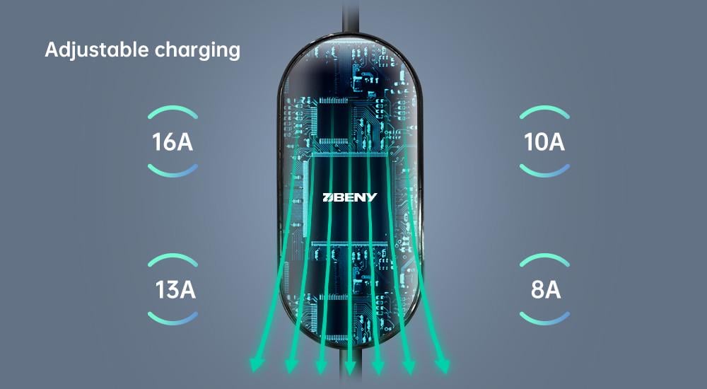 Зарядное устройство для электромобиля 3,7 кВт 16А OLED экран Type1 (J1772) - фото 3 Зарядное устройство для электромобиля 3,7 кВт 16А OLED экран Type1 (J1772) - фото 3