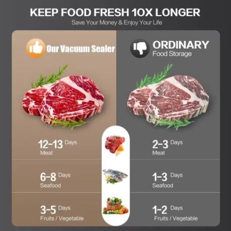 Вакуумний пакувальник харчових продуктів 365 мм (257156) - фото 4 Вакуумний пакувальник харчових продуктів 365 мм (257156) - фото 4