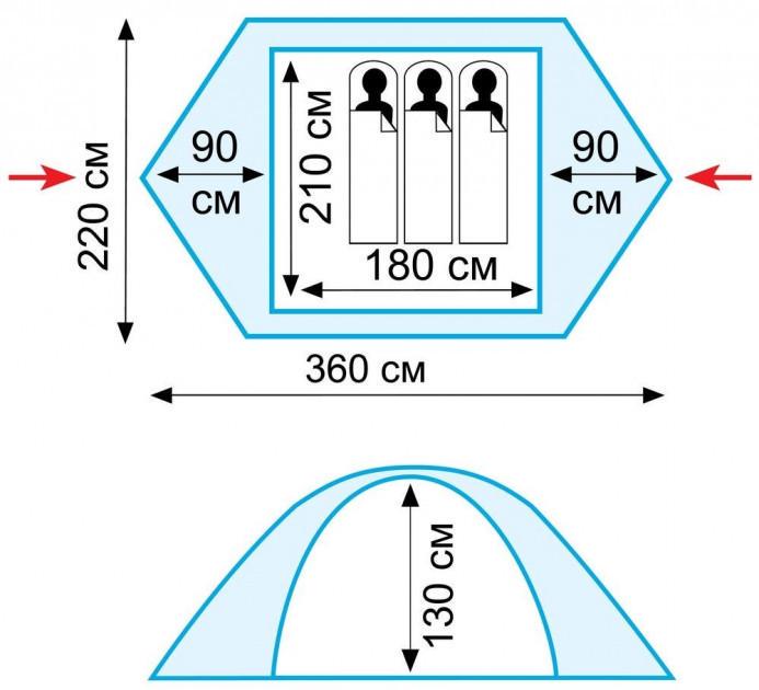 Намет туристичний трисезонний тримісний 360х220х130 см (UTRT-054) - фото 6 Намет туристичний трисезонний тримісний 360х220х130 см (UTRT-054) - фото 6