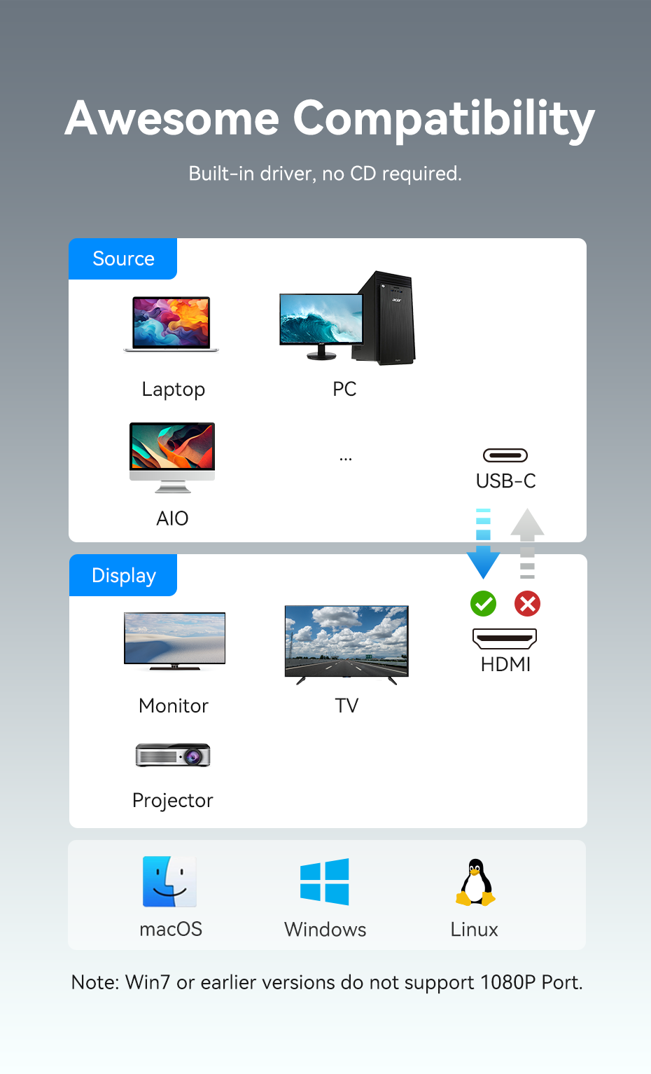 Карта видеозахвата Vention Type-C-2x HDMI 4K 30Гц 1080p 60Гц режимы Черный (ACZHB) - фото 10