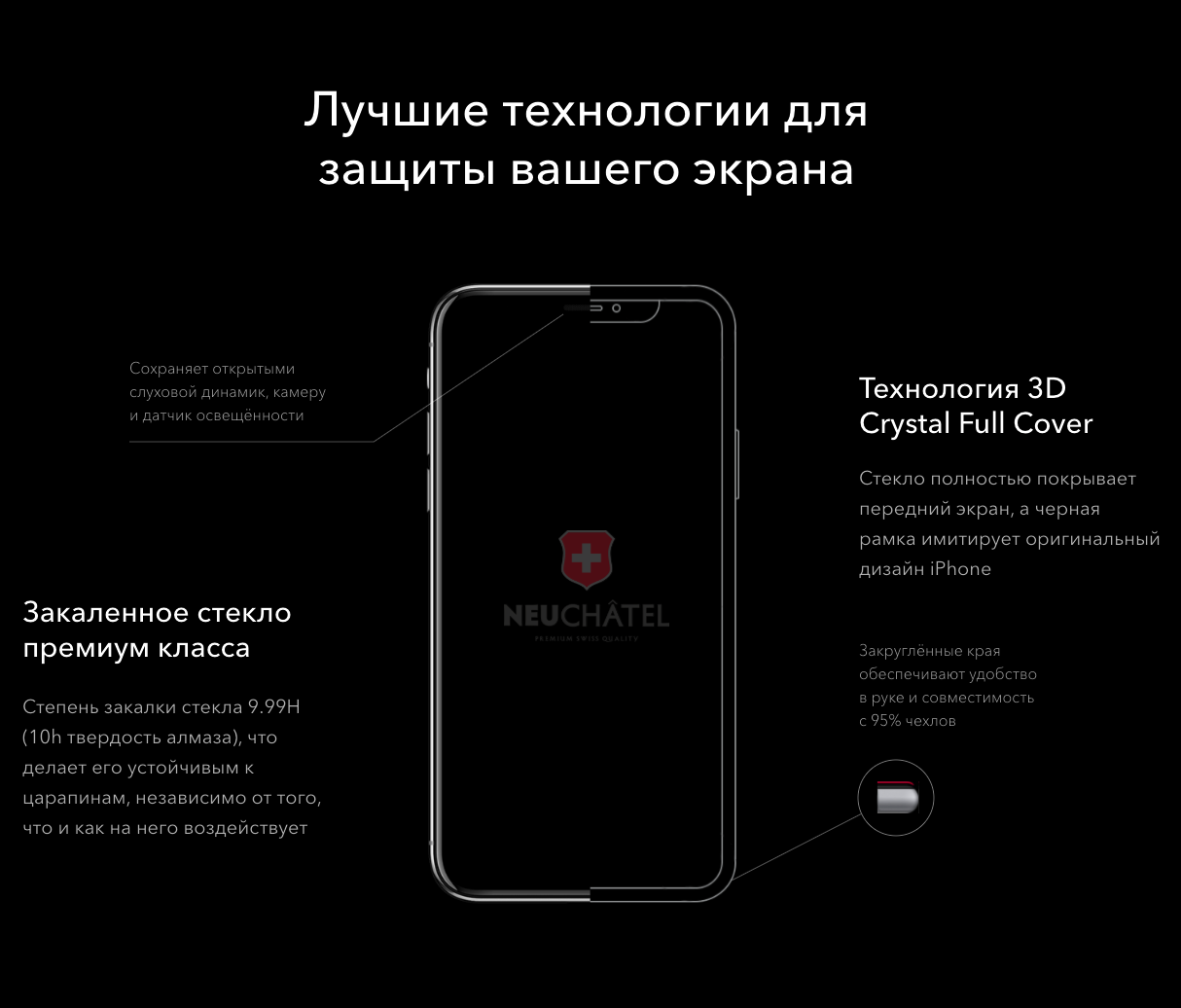 ᐉ Защитное стекло NEU Chatel Full 3D для iPhone 13 mini Black (10808)