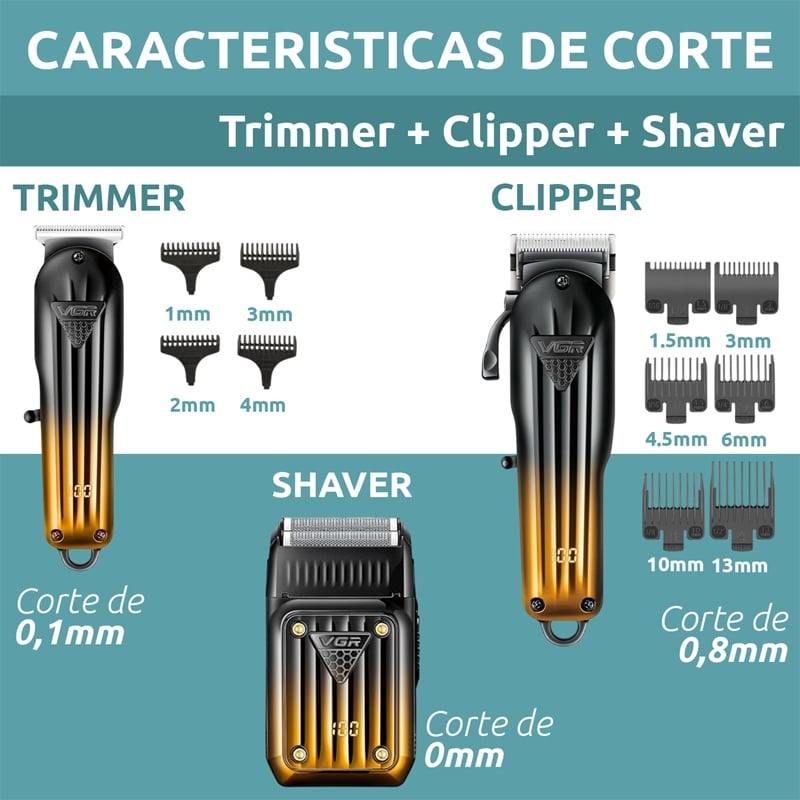 Машинка для стрижки VGR V-644 3в1 аккумуляторная комплект (tf7436) - фото 11 Машинка для стрижки VGR V-644 3в1 аккумуляторная комплект (tf7436) - фото 11