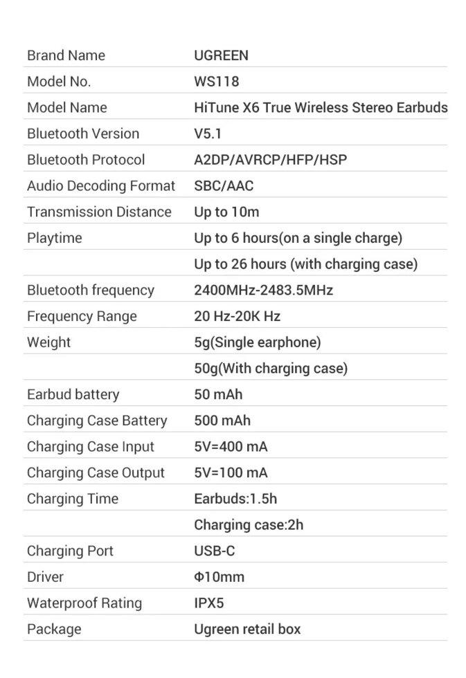 Навушники UGREEN Hybrid Active Noise-Cancelling Earbuds WS118 (90242) - фото 13