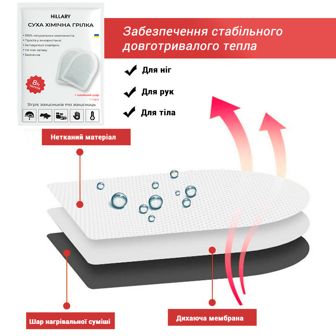 Блок грілок для ніг Hillary 80 шт. (K2-11-420) - фото 7 Блок грілок для ніг Hillary 80 шт. (K2-11-420) - фото 7