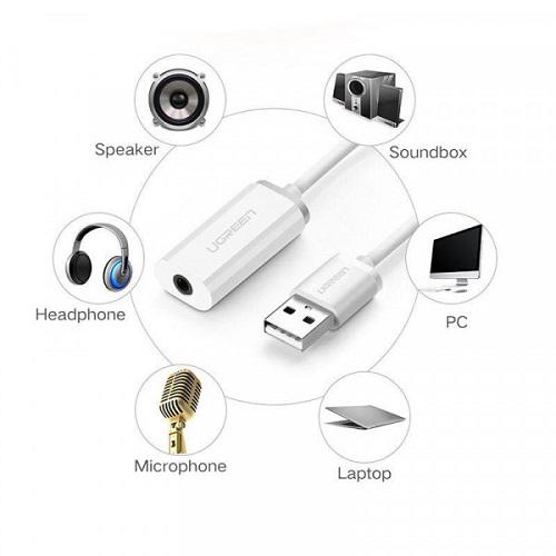 Звуковая карта UGREEN US206 30712 внешняя USB AUX jack TRRS Mic&Ear ALC4042 White (573260) - фото 6