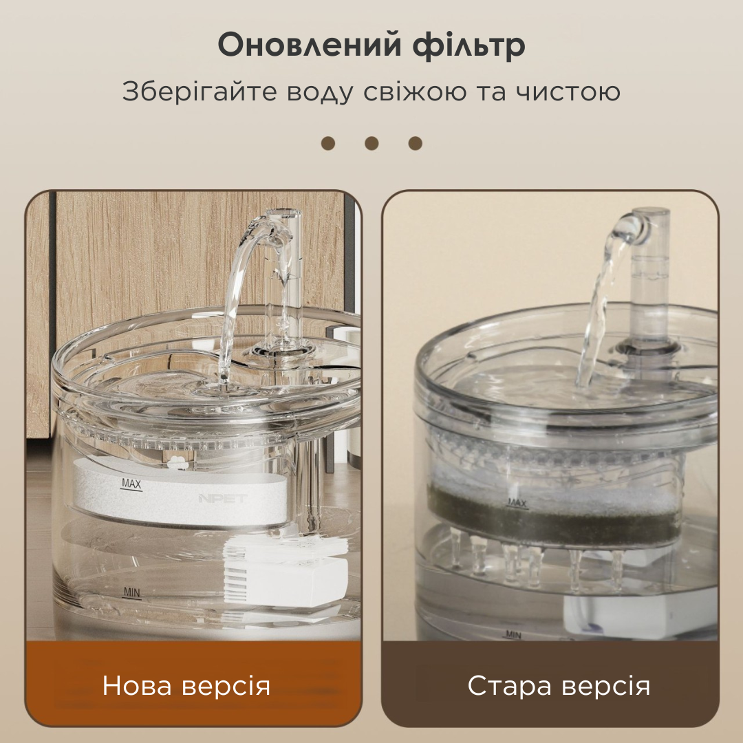 Питьевой фонтан для кошек и собак NPET WF050 1,5 л с аккумулятором 5000mAh - фото 8