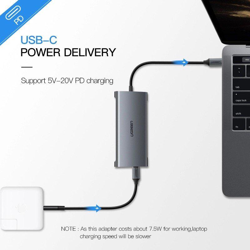 Концентратор UGREEN CM179 Multi Port 9в1 Type-C Adapter (40873) - фото 8