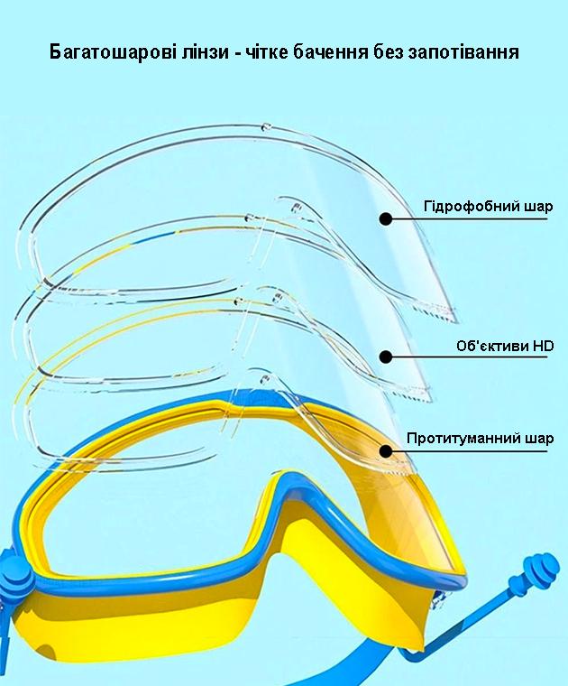 Окуляри дитячі та шапочка для плавання з берушами в басейн та на море Синьо-жовтий - фото 8 Окуляри дитячі та шапочка для плавання з берушами в басейн та на море Синьо-жовтий - фото 8