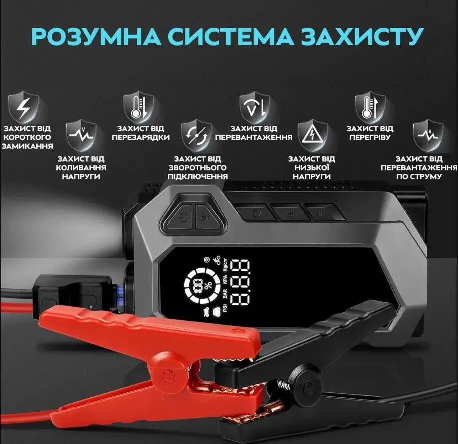 Пуско-зарядний пристрій Quicko 9556 з компресором та Power Bank 6000 мАч Black/Red (630961) - фото 4 Пуско-зарядний пристрій Quicko 9556 з компресором та Power Bank 6000 мАч Black/Red (630961) - фото 4