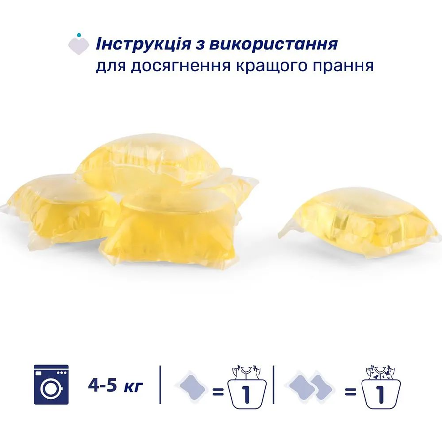 Капсулы для стирки Chicco Sensitive 20 шт. (143969) - фото 3 Капсулы для стирки Chicco Sensitive 20 шт. (143969) - фото 3