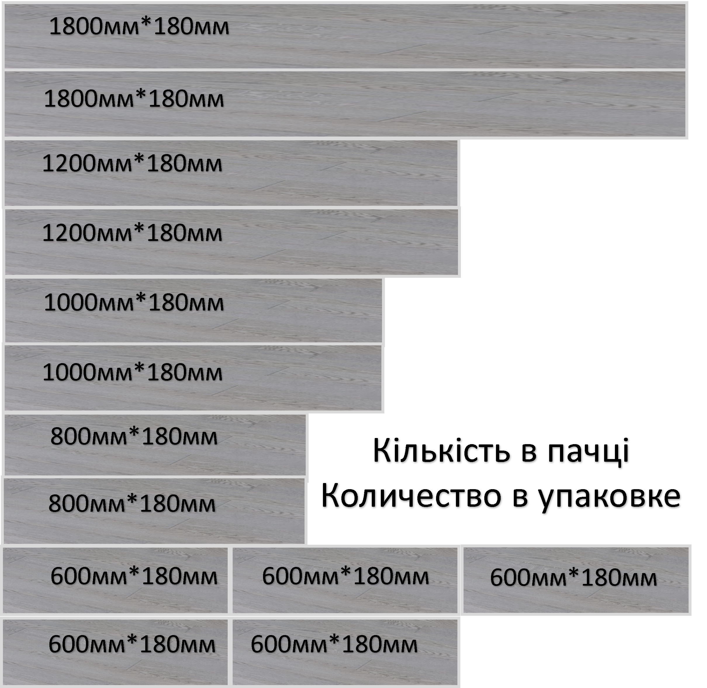 Паркетная доска Rezult палубный комплект инженерная/трехслойная 2,68 м2 Дуб эйгер - фото 8